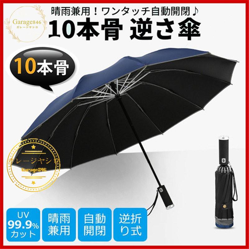 商品コード：1-3294商品詳細:カラー:/ネイビー/ブラック/ワイン/グリーンサイズ:/フリーサイズ【商品説明】閉じると濡れた面が内側になるので、服が濡れない折りたたみ傘です。電車やバスの中で他の乗